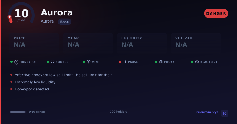 Aurora token security scorecard: 10/100, DANGER, on Base