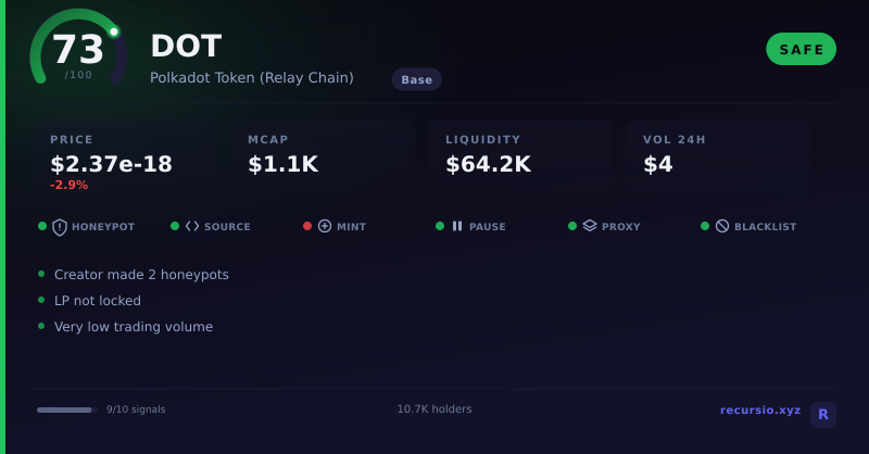 DOT token security scorecard: 73/100, SAFE, on Base