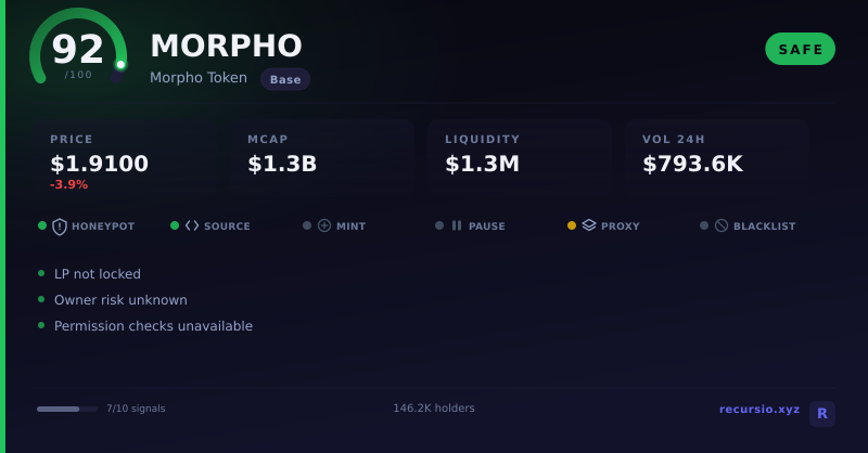 MORPHO token security scorecard: 92/100, SAFE, on Base