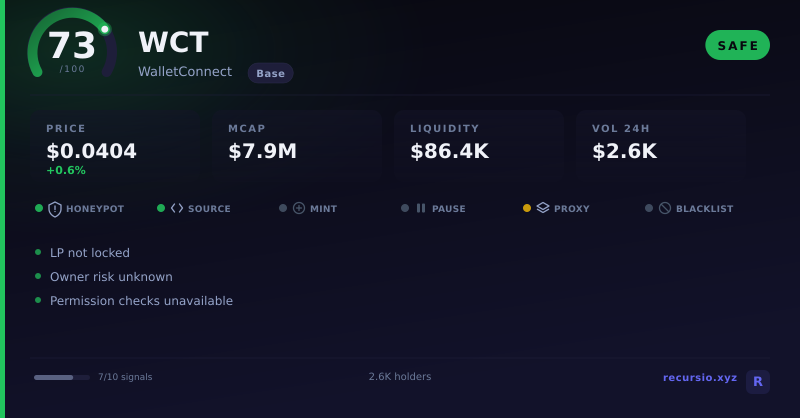 WCT token security scorecard: 73/100, SAFE, on Base