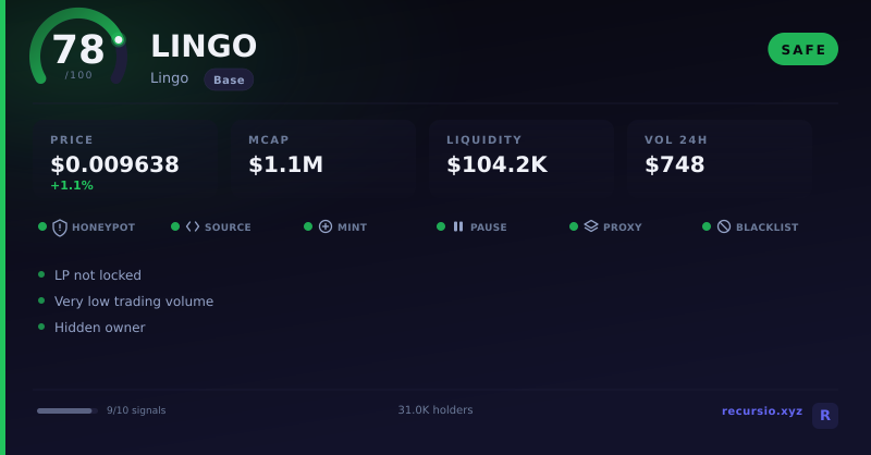 LINGO token security scorecard: 78/100, SAFE, on Base