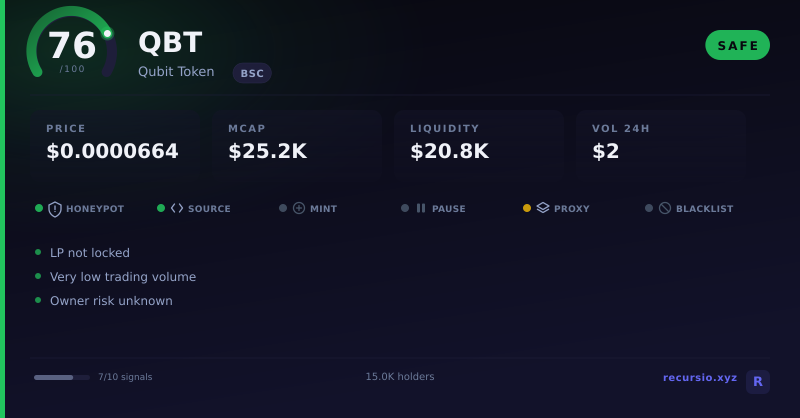 QBT token security scorecard: 76/100, SAFE, on BNB Chain