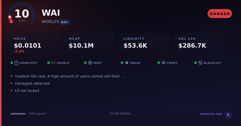 WAI token security scorecard: 10/100, DANGER, on BNB Chain