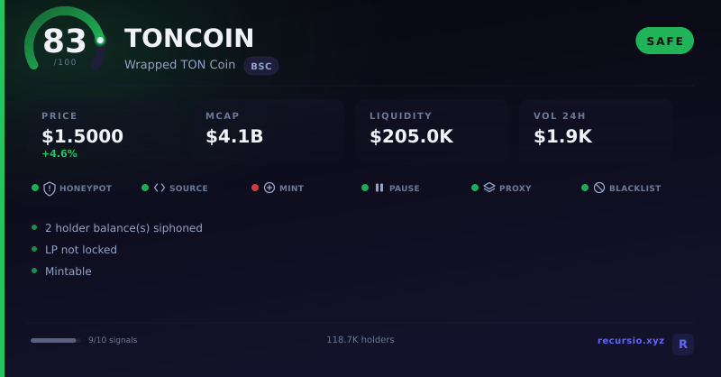 TONCOIN token security scorecard: 83/100, SAFE, on BNB Chain