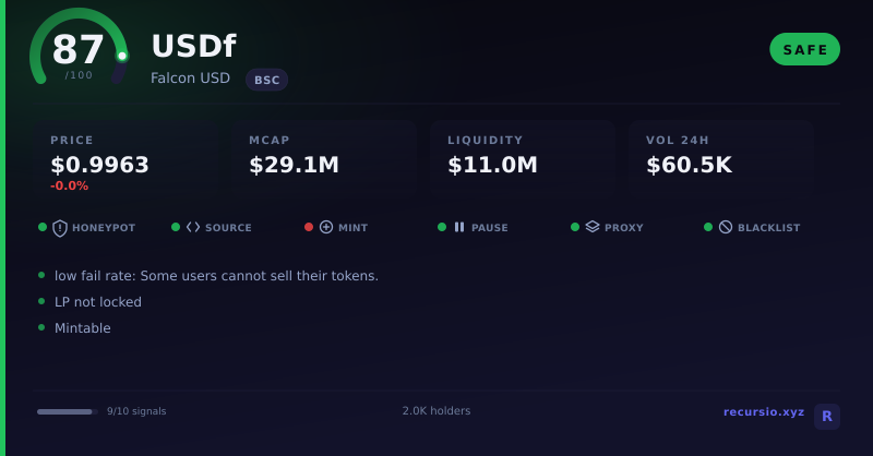 Карточка безопасности токена USDf: 87/100, SAFE, сеть BNB Chain