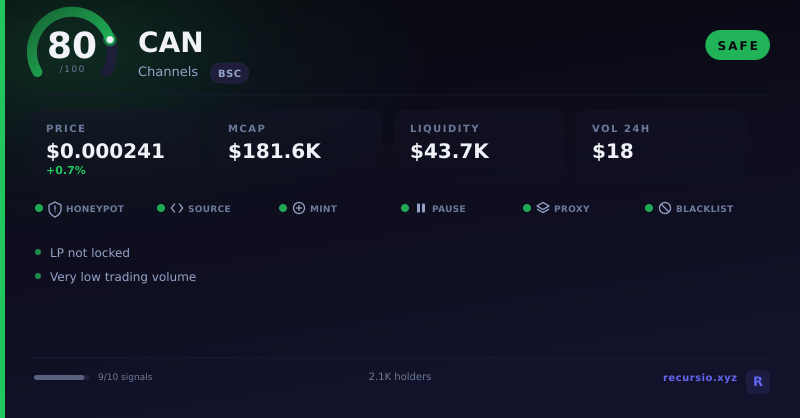 CAN token security scorecard: 80/100, SAFE, on BNB Chain