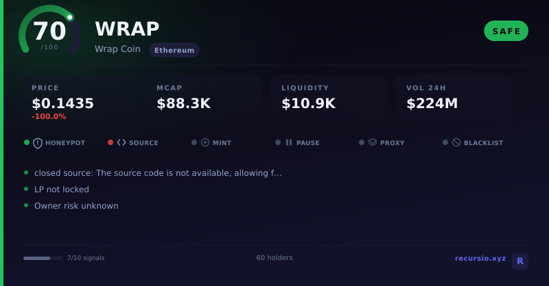 WRAP token security scorecard: 70/100, SAFE, on Ethereum