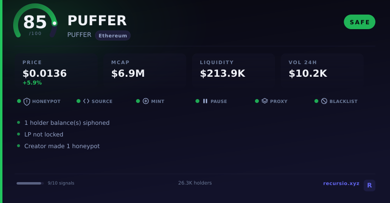 PUFFER token security scorecard: 85/100, SAFE, on Ethereum
