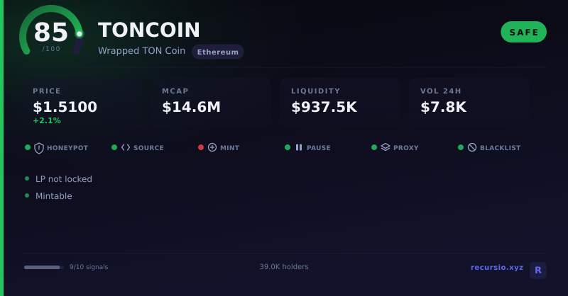 TONCOIN token security scorecard: 85/100, SAFE, on Ethereum