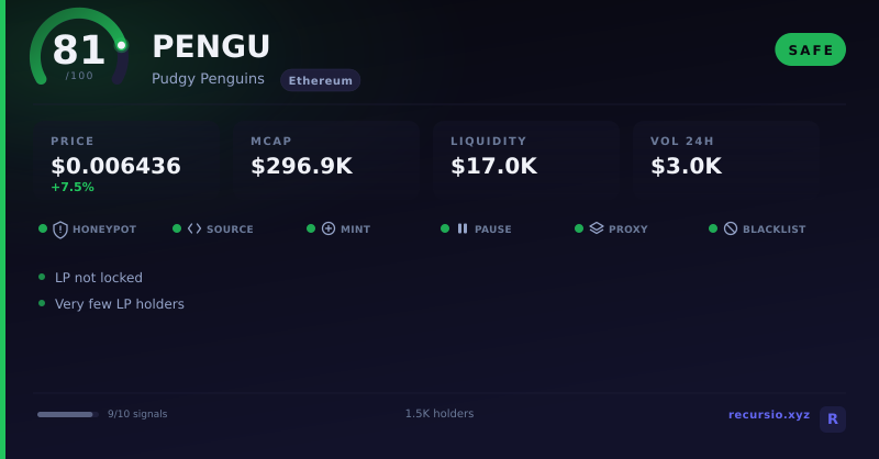 PENGU token security scorecard: 81/100, SAFE, on Ethereum