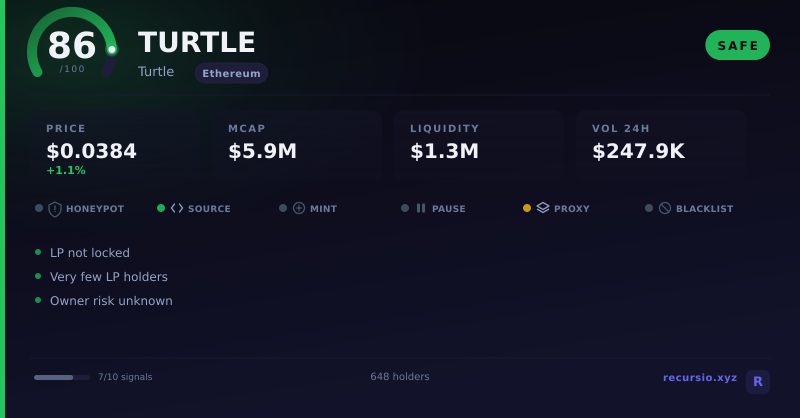 TURTLE token security scorecard: 86/100, SAFE, on Ethereum