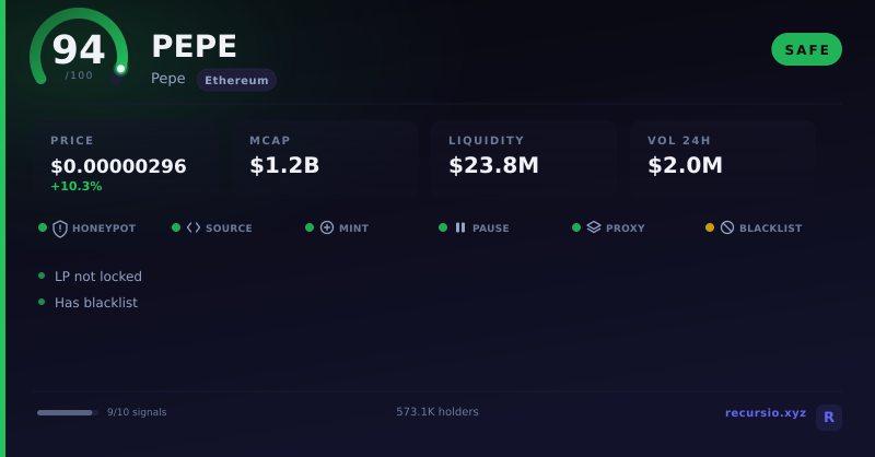 PEPE token security scorecard: 94/100, SAFE, on Ethereum