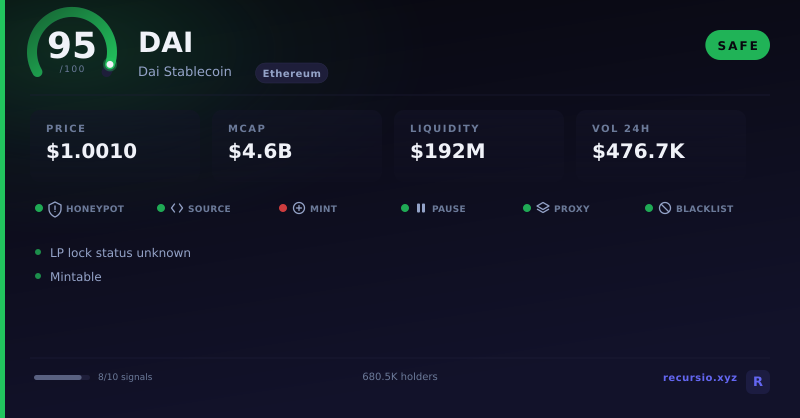 DAI token security scorecard: 95/100, SAFE, on Ethereum