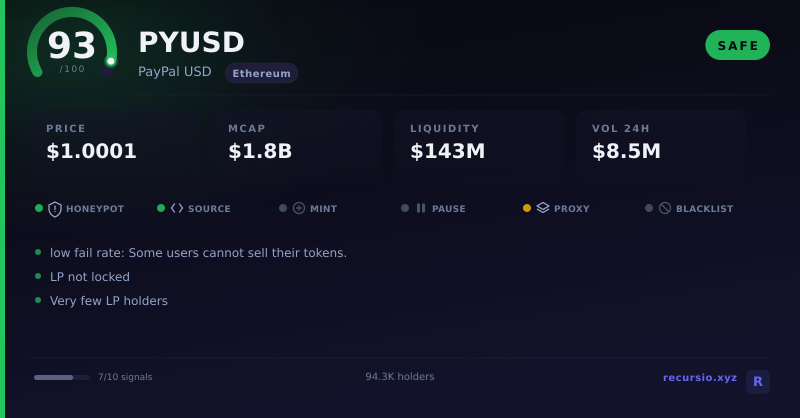 Карточка безопасности токена PYUSD: 93/100, SAFE, сеть Ethereum