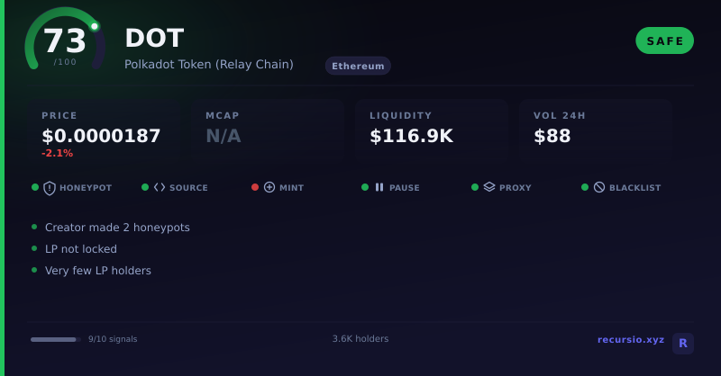 DOT token security scorecard: 73/100, SAFE, on Ethereum