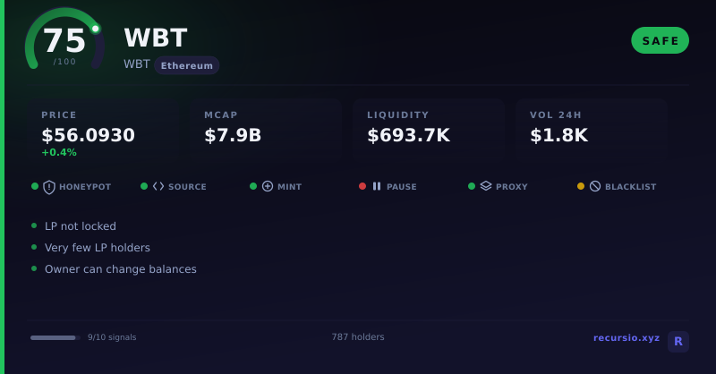 Карточка безопасности токена WBT: 75/100, SAFE, сеть Ethereum