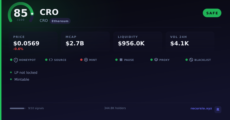 CRO token security scorecard: 85/100, SAFE, on Ethereum
