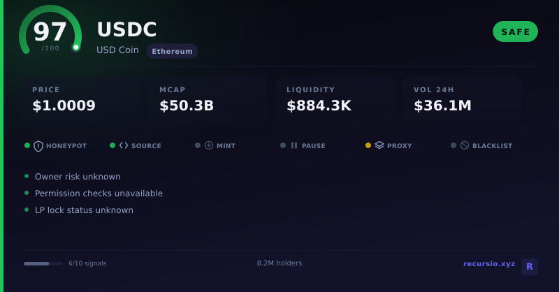 Карточка безопасности токена USDC: 97/100, SAFE, сеть Ethereum