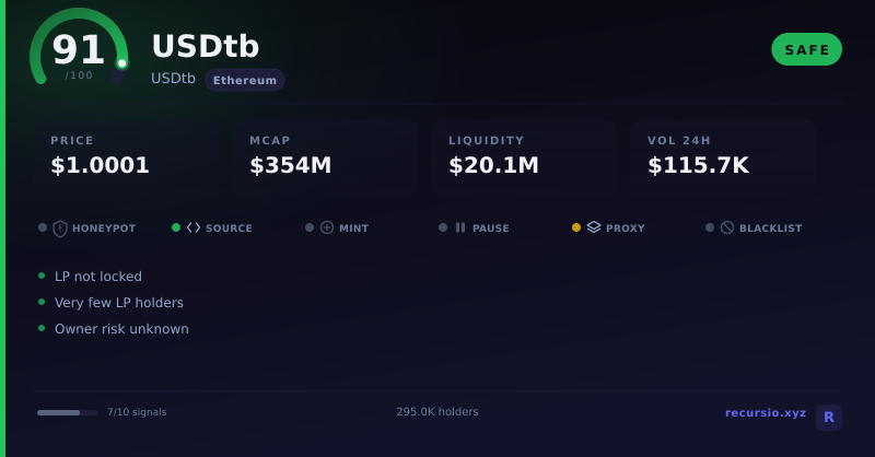 Карточка безопасности токена USDtb: 91/100, SAFE, сеть Ethereum