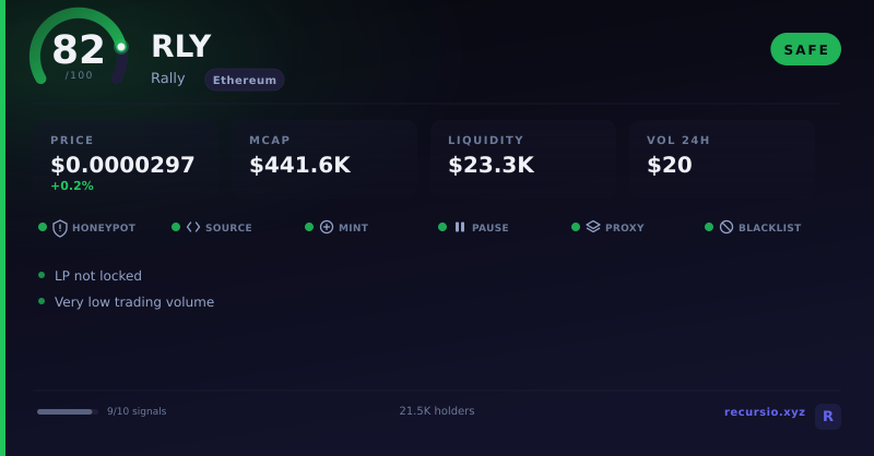 RLY token security scorecard: 82/100, SAFE, on Ethereum