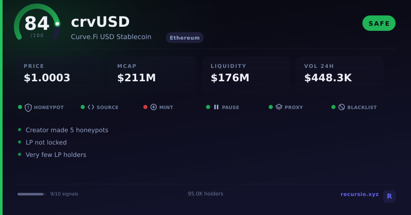 Карточка безопасности токена crvUSD: 84/100, SAFE, сеть Ethereum