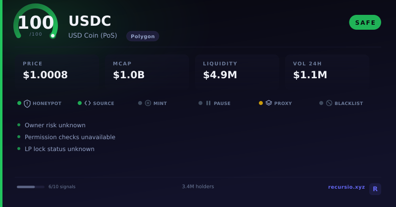 USDC token security scorecard: 100/100, SAFE, on Polygon