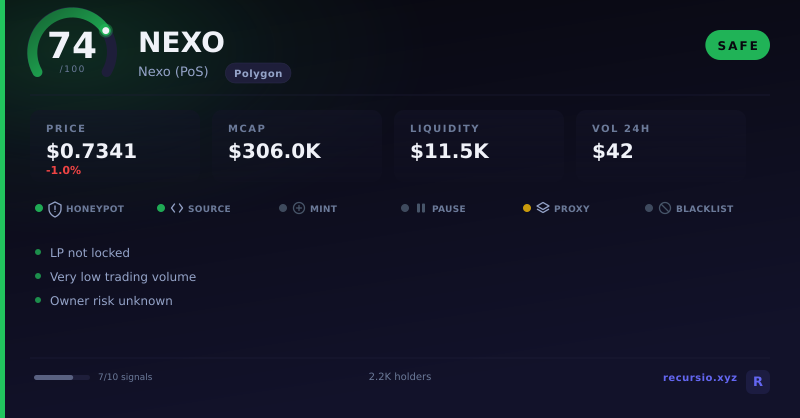Карточка безопасности токена NEXO: 74/100, SAFE, сеть Polygon