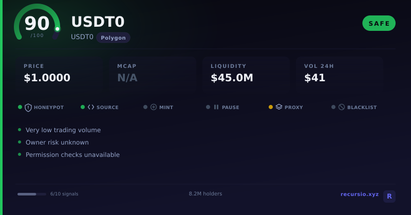 USDT0 token security scorecard: 90/100, SAFE, on Polygon