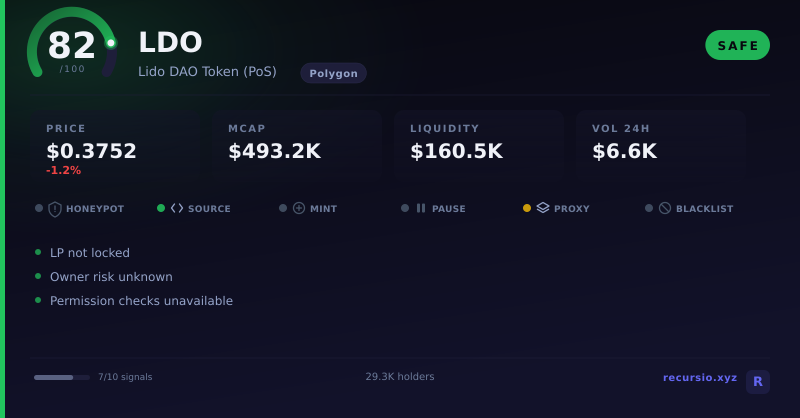LDO token security scorecard: 82/100, SAFE, on Polygon