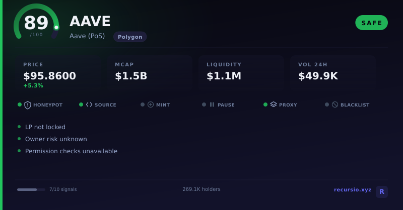 AAVE token security scorecard: 89/100, SAFE, on Polygon